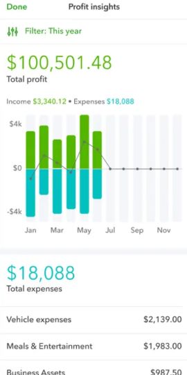 QuickBooks Self-Employed