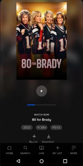 Paramount+ | Peak Streaming