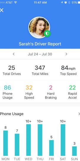 Life360: Live Location Sharing