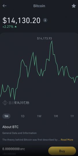 Binance: BTC, Crypto and NFTS