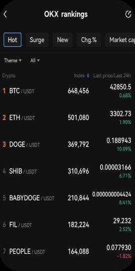 OKX: Buy Bitcoin, ETH, Crypto
